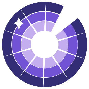 TradeRadar